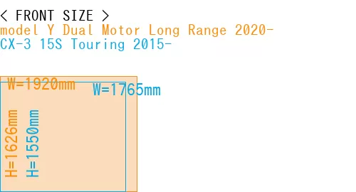 #model Y Dual Motor Long Range 2020- + CX-3 15S Touring 2015-